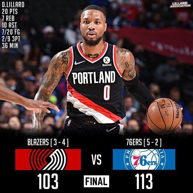 开云网址-状态持续低迷 利拉德回应76人球迷：我心属波特兰